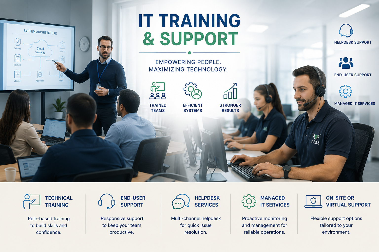 IT Training & Support — technical training, end-user support, helpdesk, managed IT services
